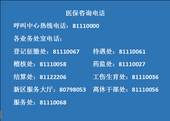 医保电话.png